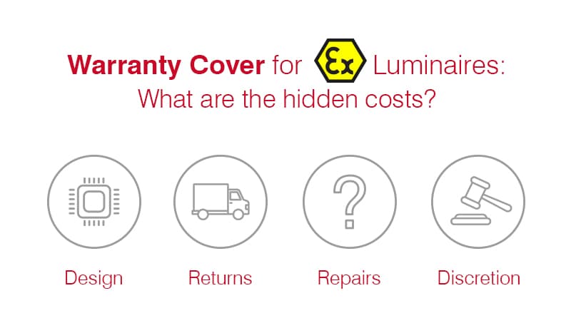 Warranty Cover for Ex Luminaires: What are the hidden costs?