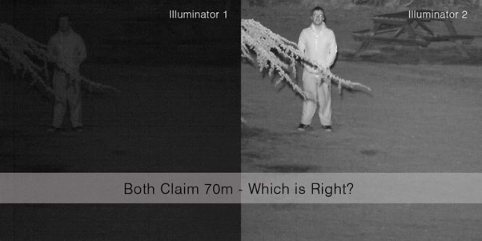 How We Calculate Our Illumination Distances Raytec News & Industry