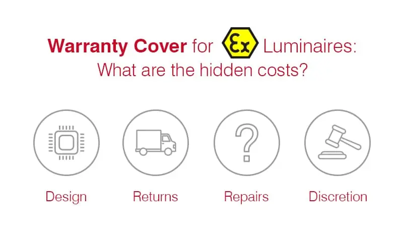 Warranty Cover for Ex Luminaires: What are the hidden costs?